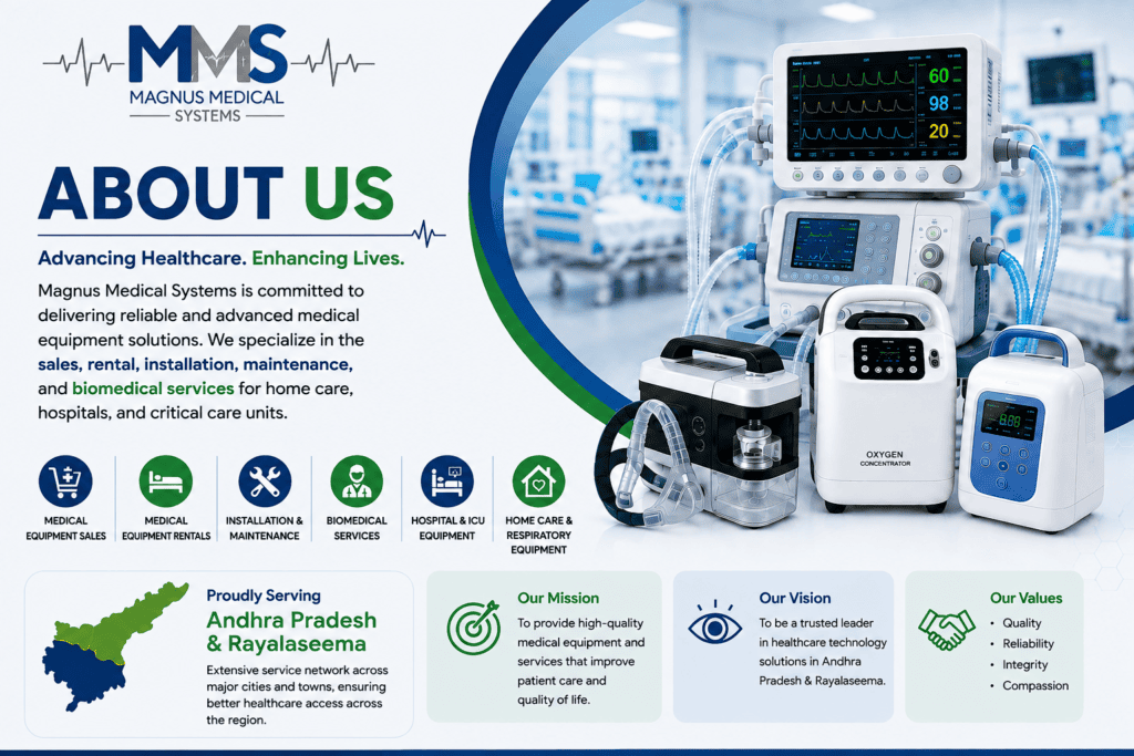 Magnus Medical Systems providing medical equipment sales, rental and service solutions